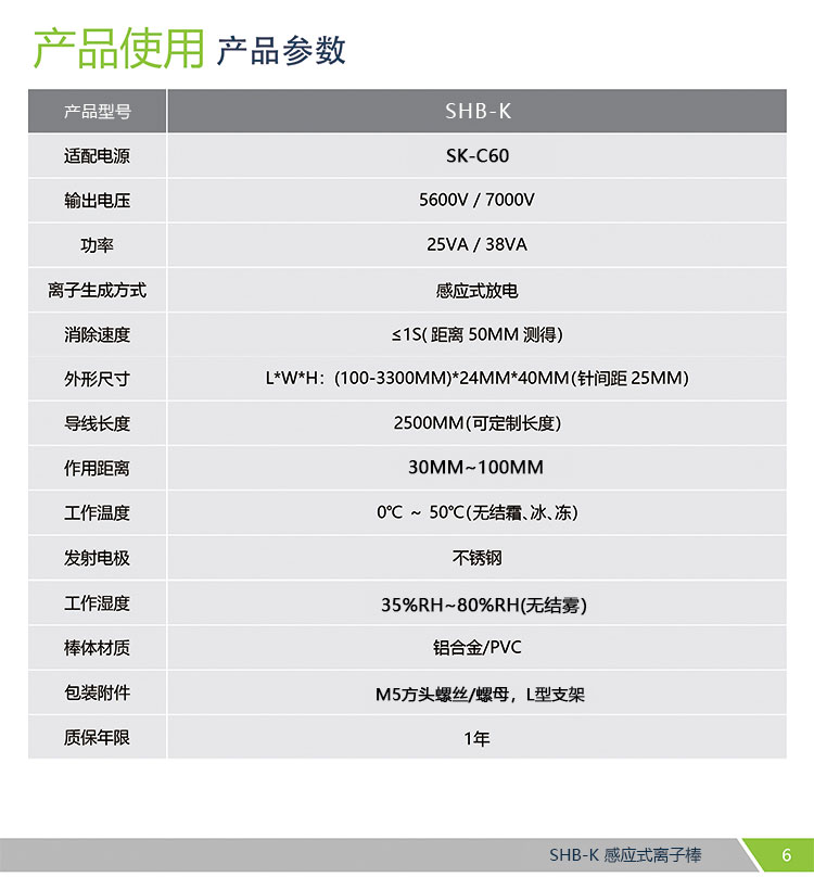 SHB-K 感应式离子风棒(图6)