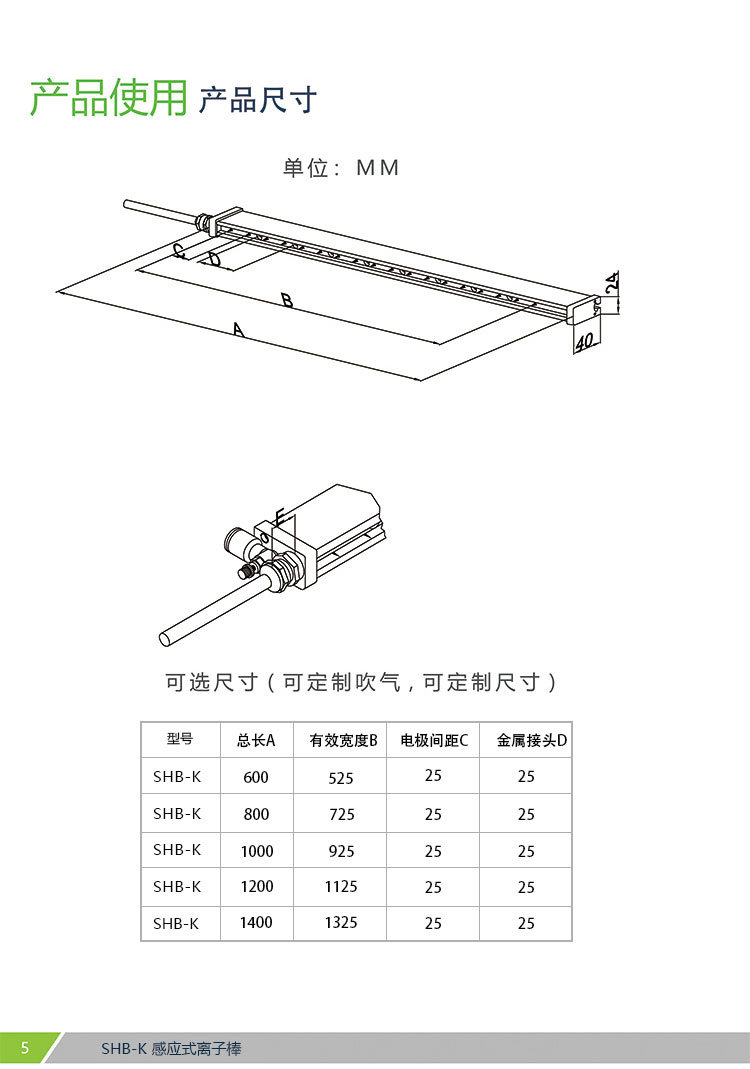 SHB-K 感应式离子风棒(图5)