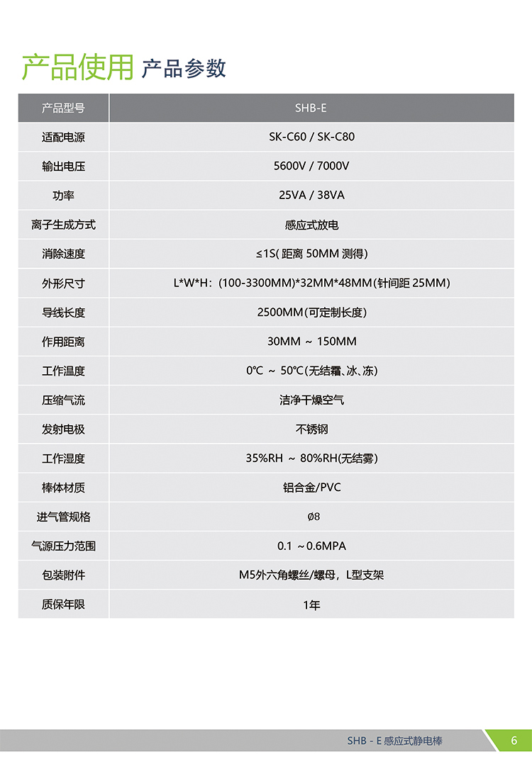 SHB-E 感应式离子风棒(图6)