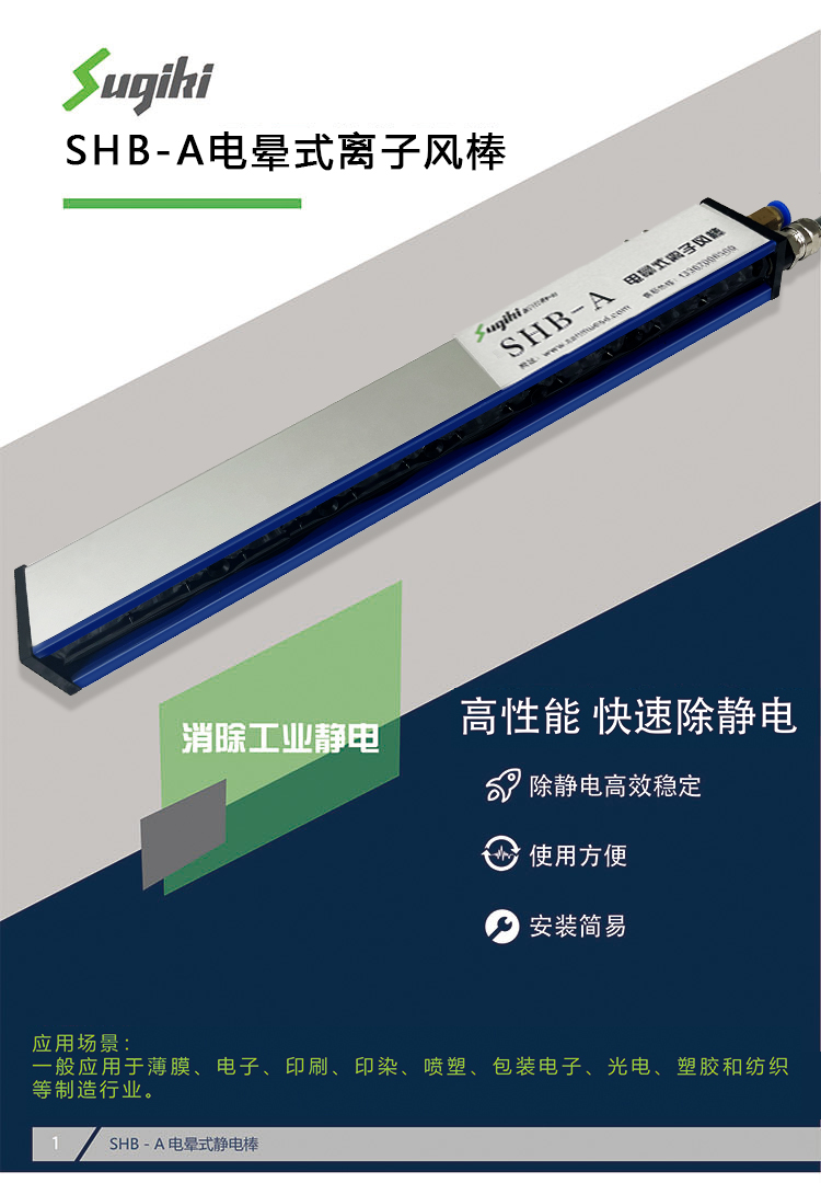 SHB-A 电晕式离子风棒(图1)