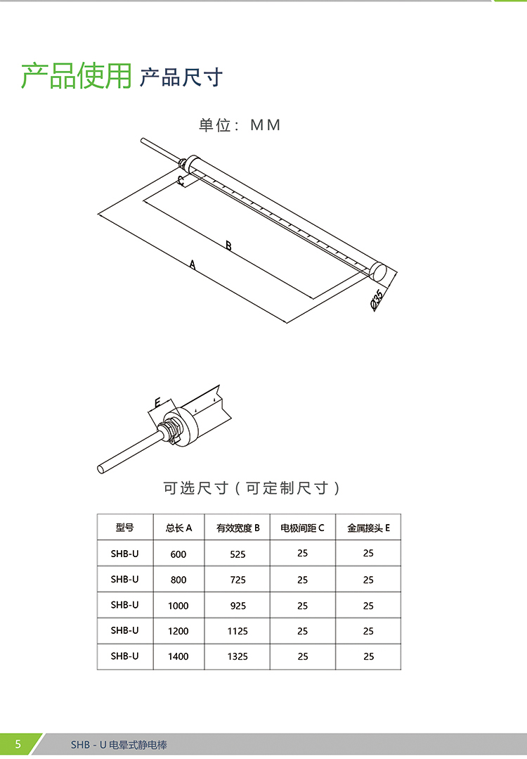 SHB-U 静电消除棒(图5)