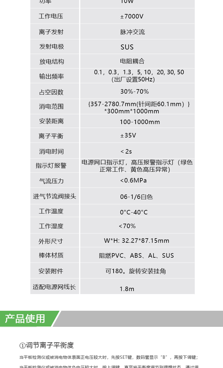 SHB-P 脉冲离子风棒(图2)