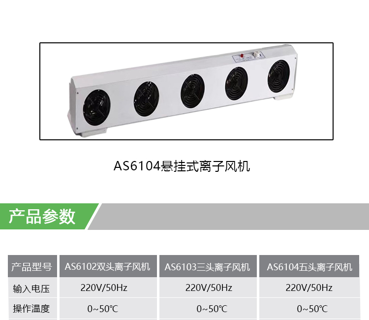 悬挂式离子风机(图2)