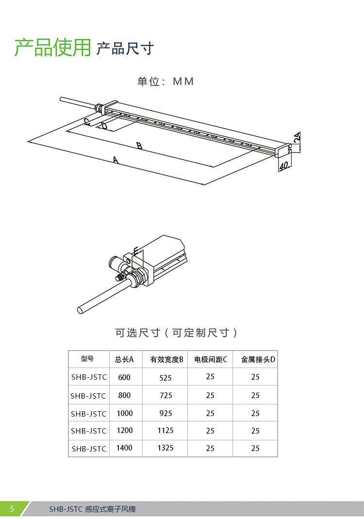 SHB-JSTC 感应式离子风棒(图5)