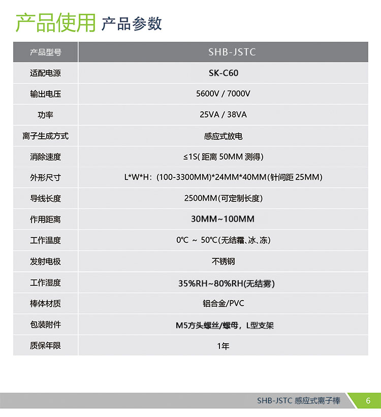 SHB-JSTC 感应式离子风棒(图6)