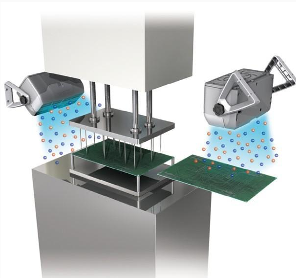 使用静电消除器对电子行业的优势