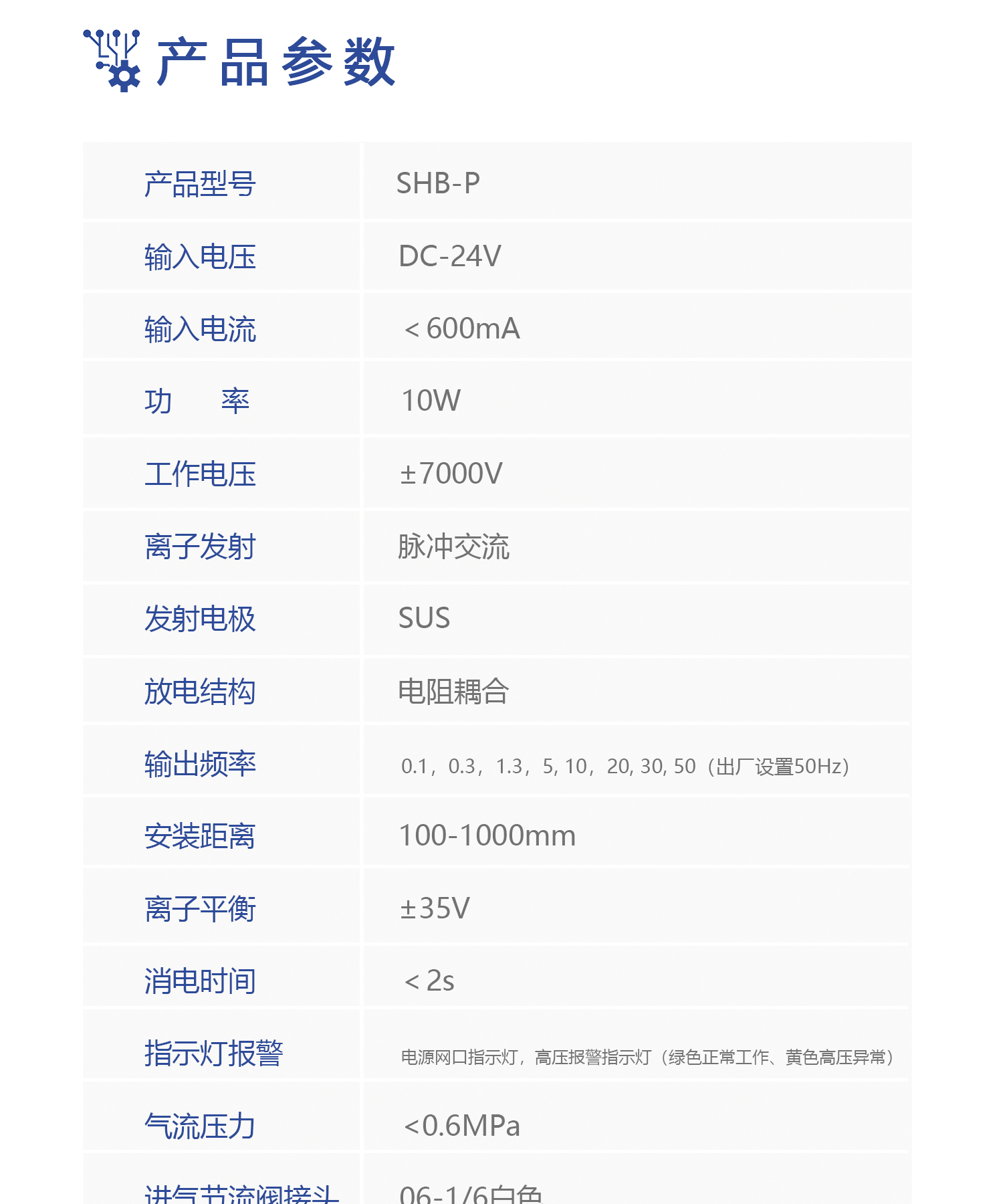 SHB-P 脉冲离子风棒(图2)