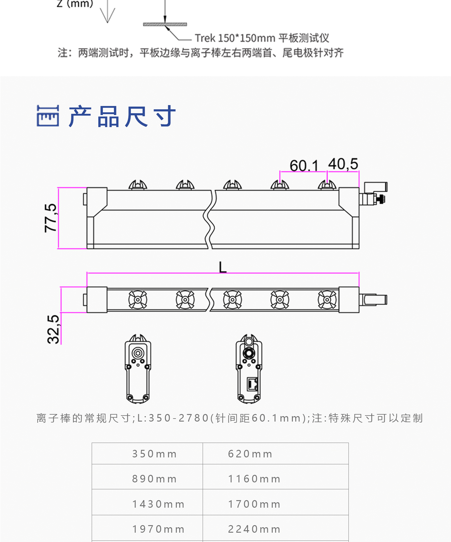 SHB-P 脉冲离子风棒(图4)