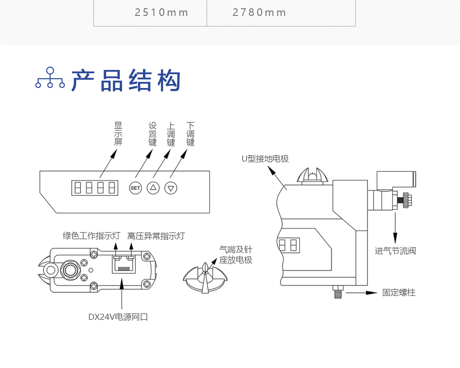 SHB-P 脉冲离子风棒(图5)
