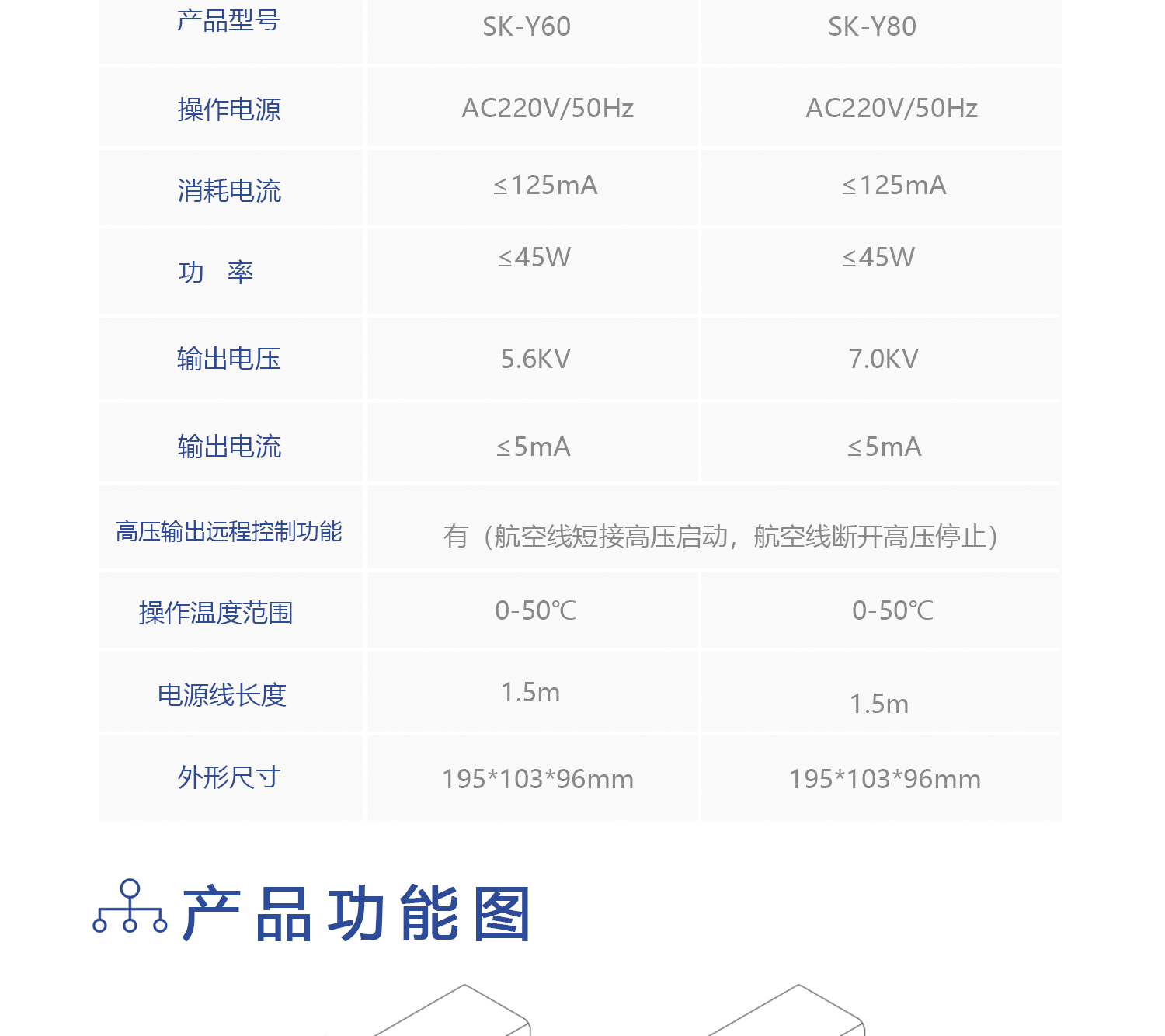 远程控制型高压电源(图2)