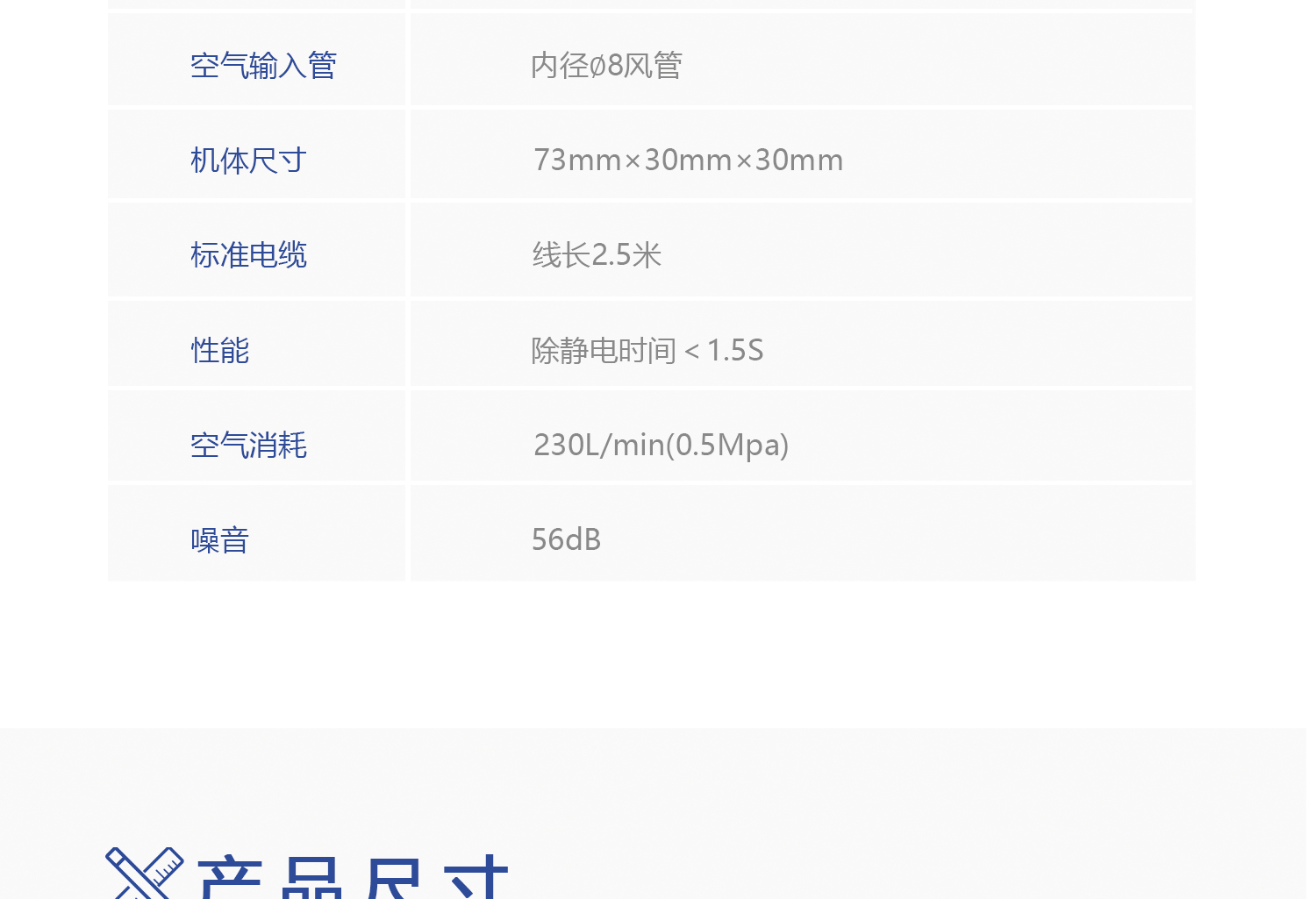 SAM402离子风嘴(图3)