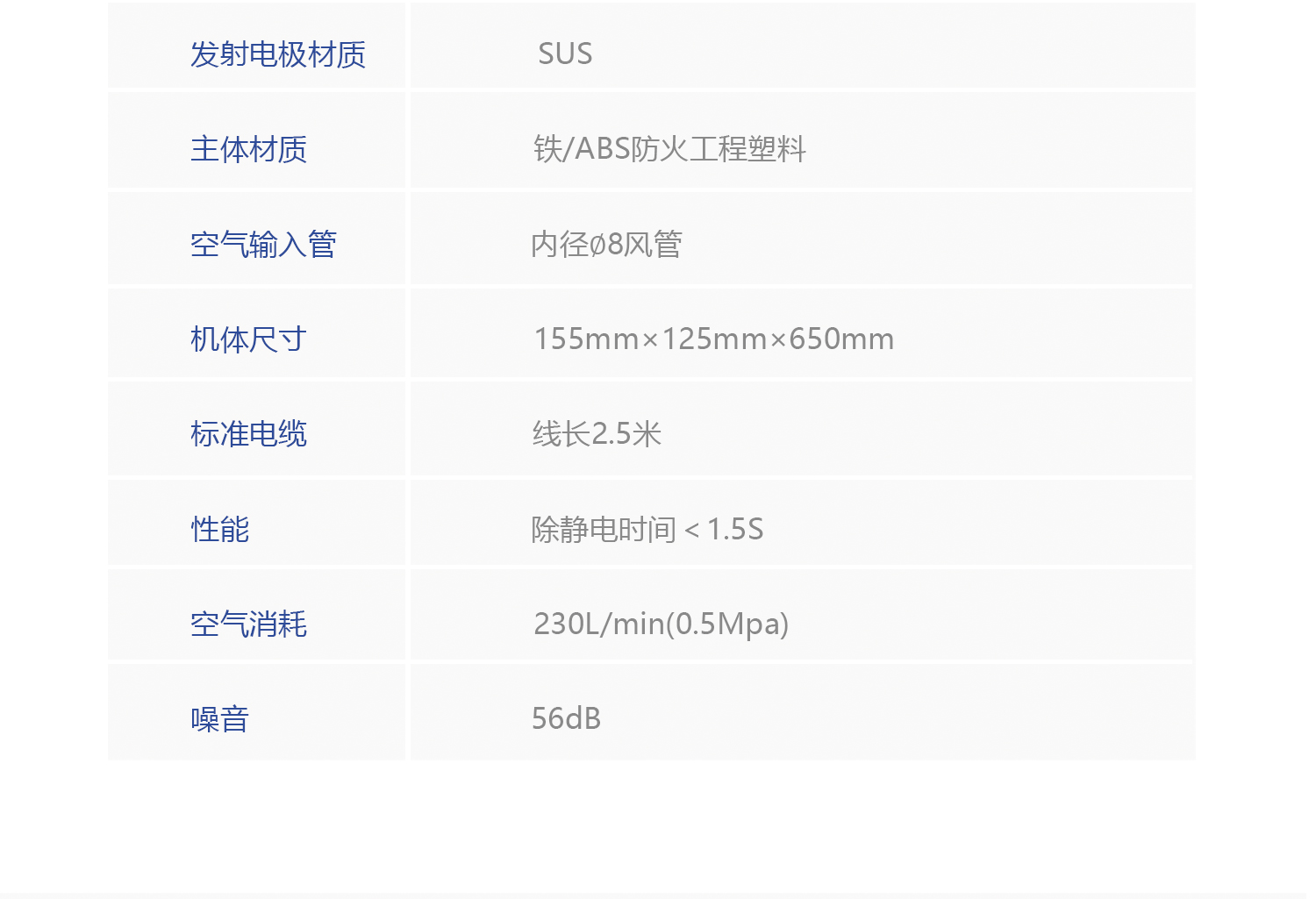 一体感应式风蛇SAM506(图3)