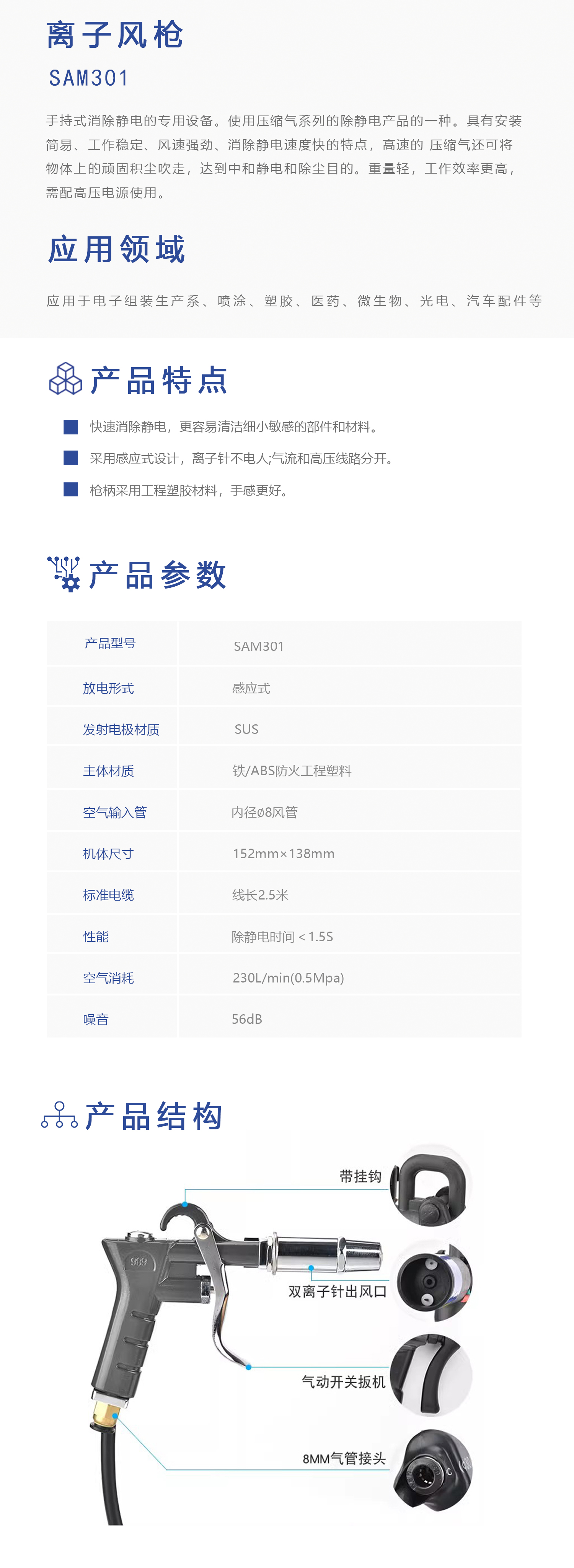 SAM301离子风枪(图1)