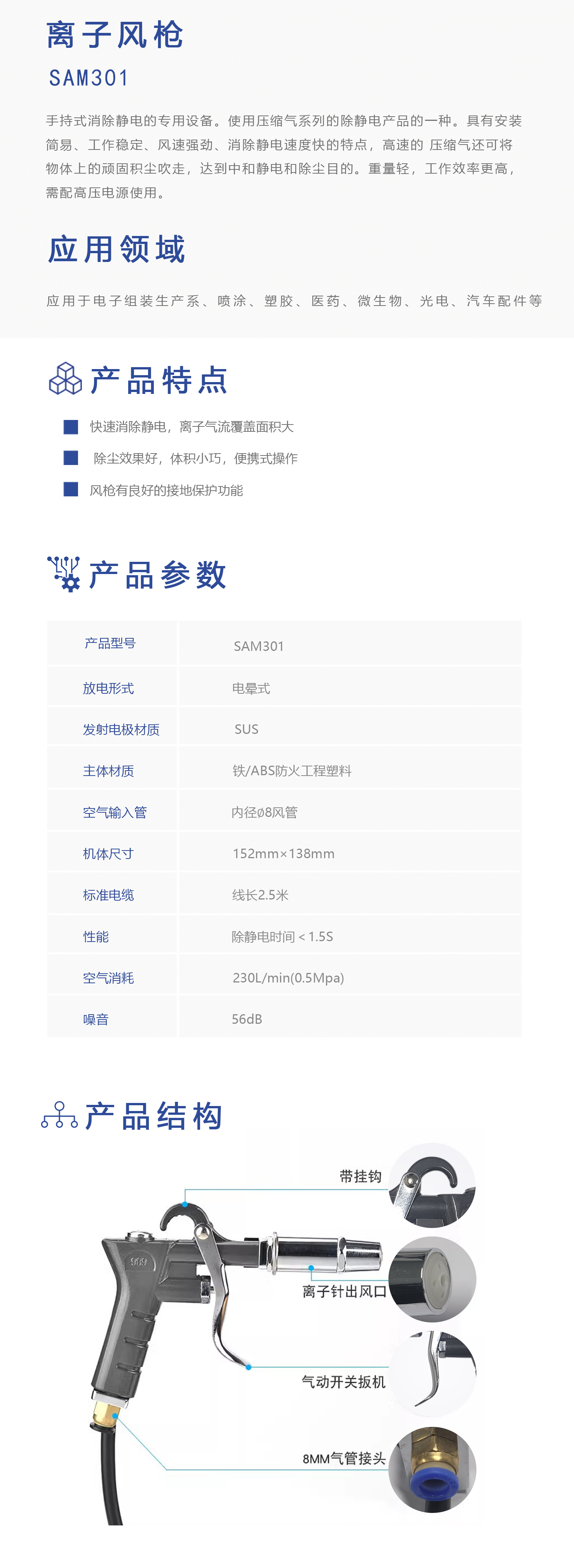 SAM301离子风枪(图1)