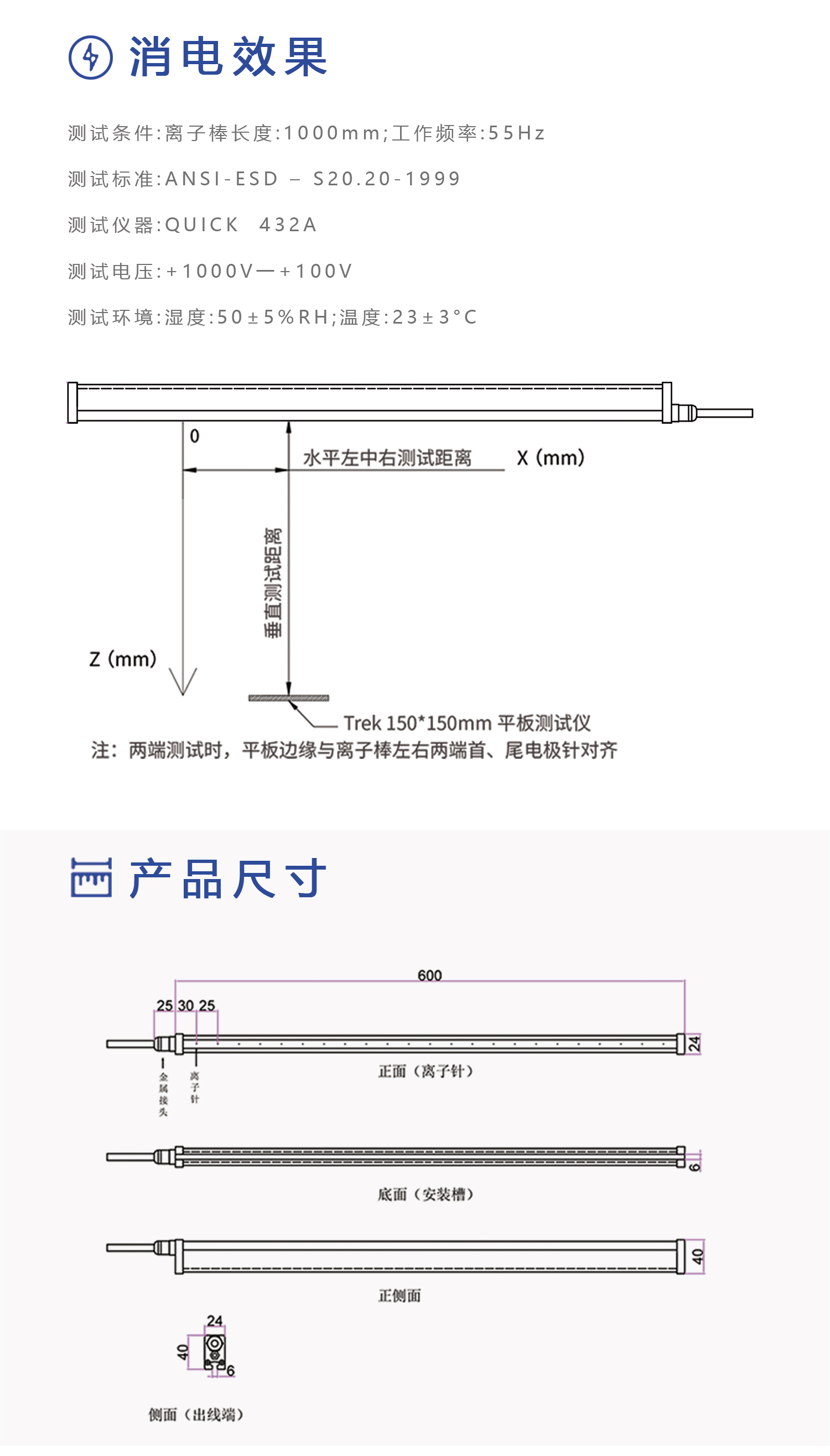 SHB-JST 感应式离子棒(图3)