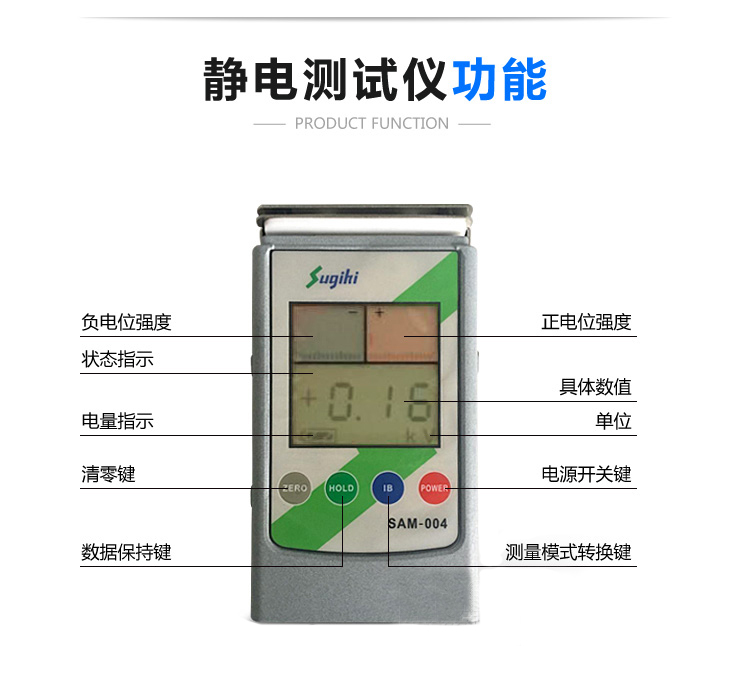 怎么测试机器有静电